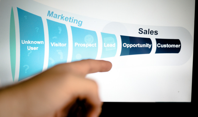 Maximizing Revenue through E-commerce Sales Funnel Optimization