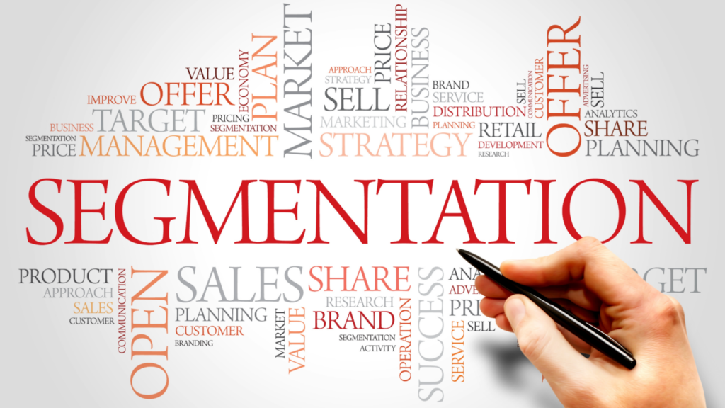 Automated Customer Segmentation