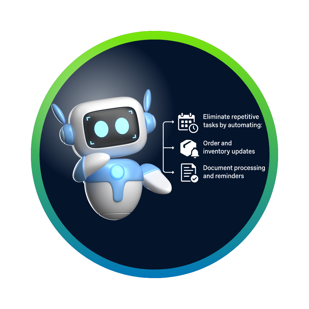 Workflow Automation